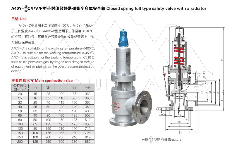 A40Y带散热器弹簧全启式安全阀